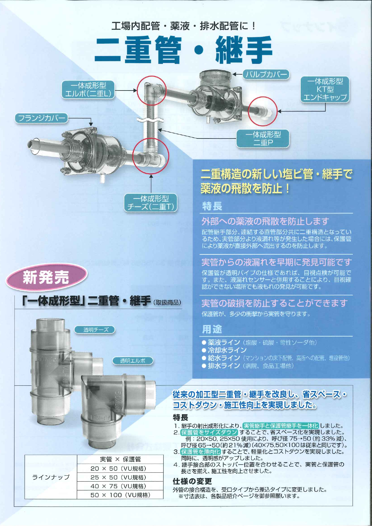 工場内配管・薬液・排水配管に！ 二重管・継手（日本プラスチック工業